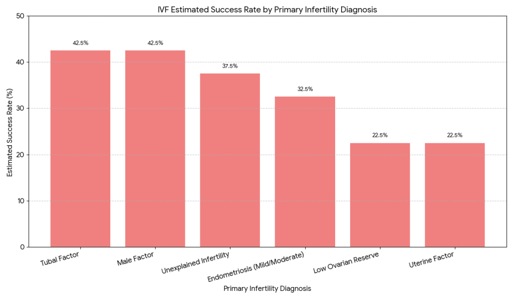 Code_Generated_Image (1)